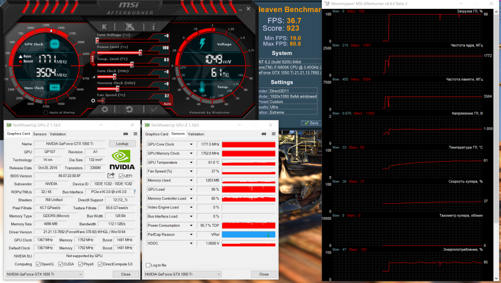 Лучшие видеокарты gtx 1050 ti. GEFORCE GTX 1070 Dual 8gb GPU Z. NVIDIA GEFORCE GTX 1050 ti GPU Z. GTX 1050 ti MSI Afterburner. Разгон GTX 1050 ti MSI Afterburner.